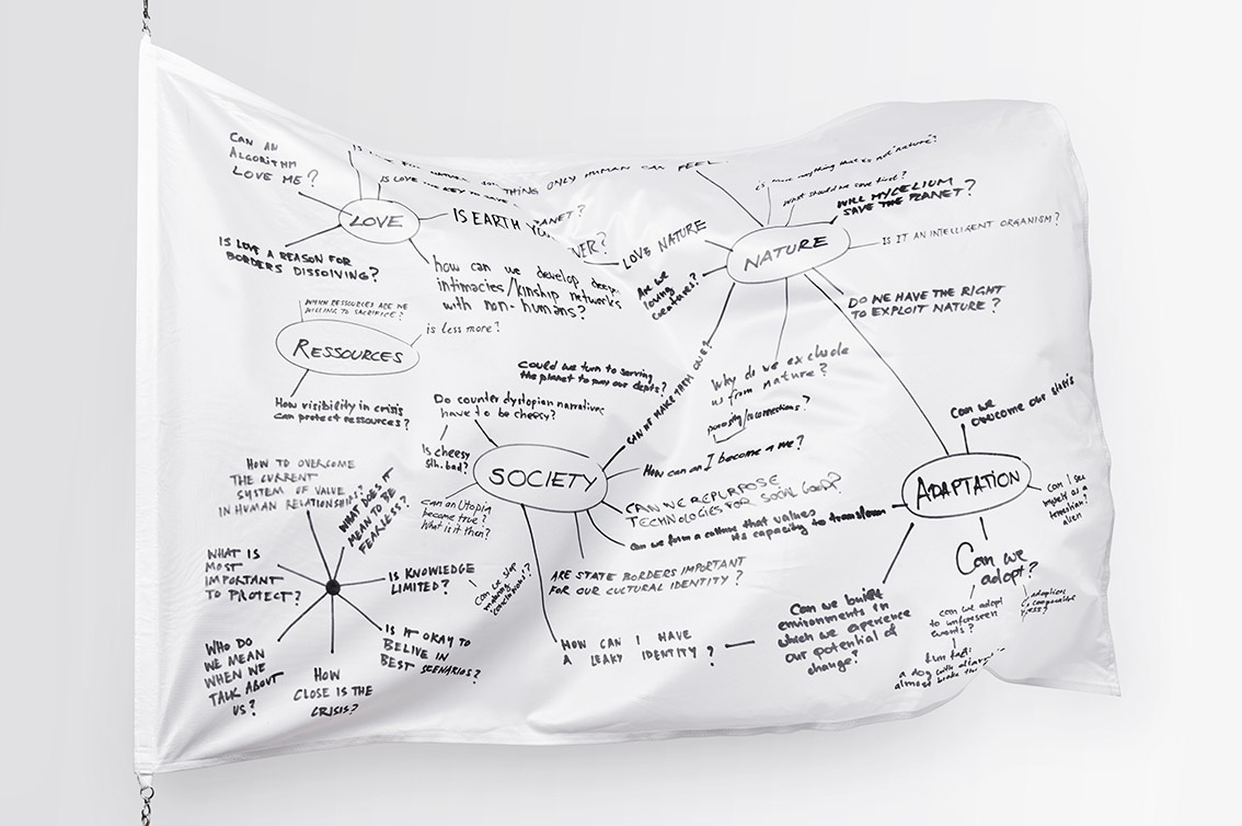 Postfossil Mindmap Flag Otherwise